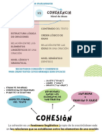 Cohesión - Resumen PDF