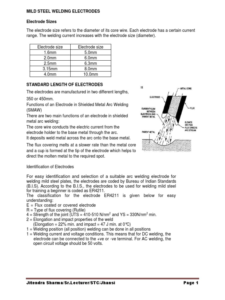 Mild Steel Welding Electrode Guide | PDF | Construction | Welding