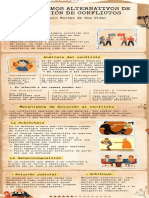 Mecanismos Alternativos de Solución de Conflictos