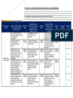 Rubrica de Evaluación - Las Rubricas en La Formación