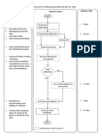 General procedure for DA certificate issuance