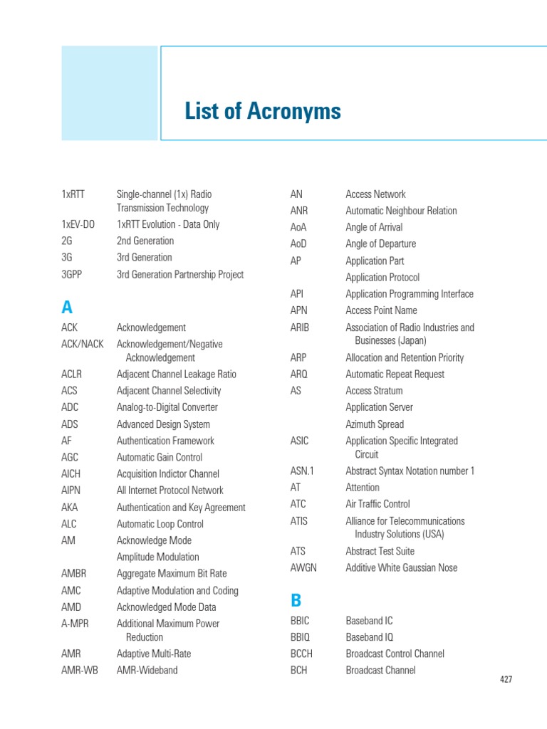 LTE Acronyms Ip Multimedia Subsystem Radio
