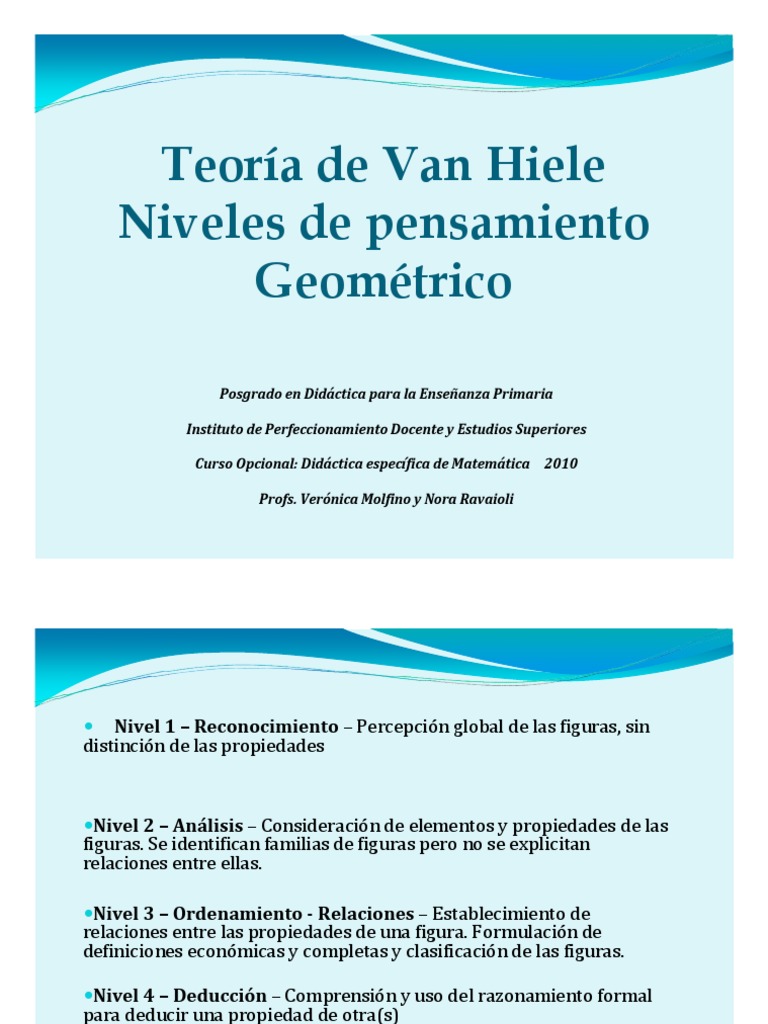 Teoría de Van Hiele Niveles de pensamiento geométrico PDF