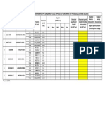 CIL Data Requirement PDF