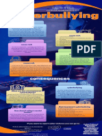 Infografía Ciberacoso Profesional Azul PDF