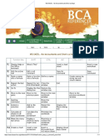 excel short cuts