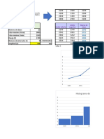 Práctica Tabla de Frecuencias, Gráficos Básicos