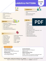 Class 8 syllabus and exam pattern