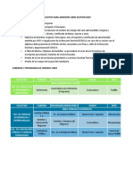 Requisitos para Admisión Libre Gestión 2020 PDF