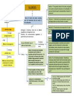 Mapa Lodos Ingles