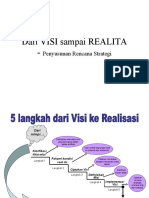 m4 Visi2realitydanperencanaanstrategi