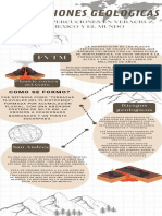 Formaciones Geologicas - Imp PDF