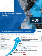 PT. HAIER Sales Indonesia (AQUA) (History & Profile
