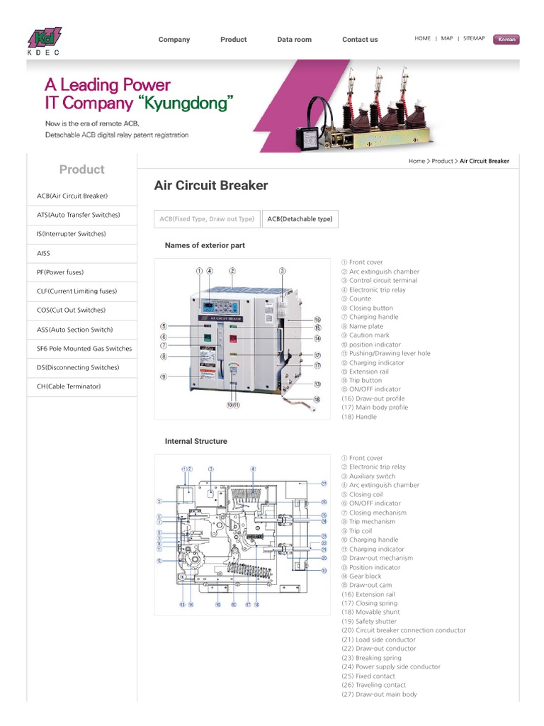 ACB(Air Circuit Breaker) Fixed Type, Draw out Type _ KYUNGDONG