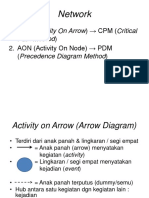 Penjadwalan Proyek 2a