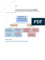 Nanotechnology in Food Technology