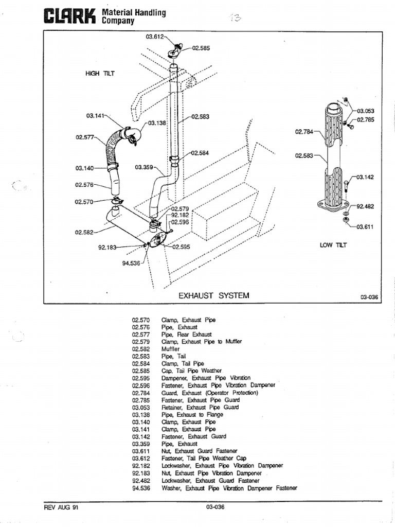 SM01 Y10 Parte 2 PDF | PDF