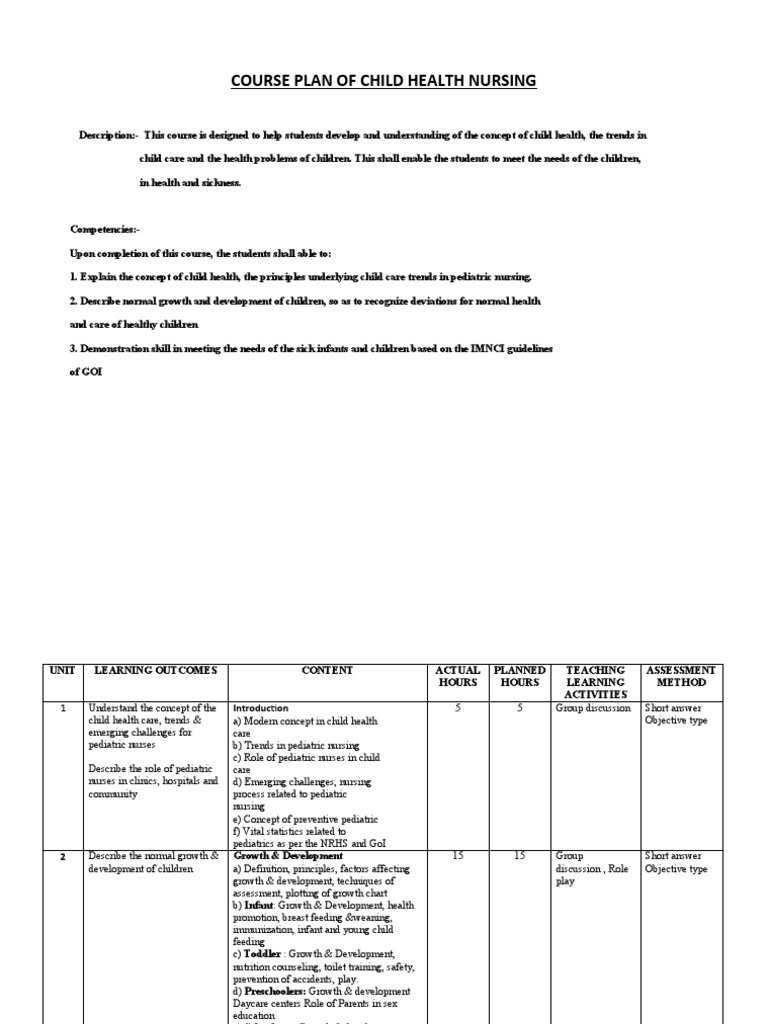 GNM 2nd Year Child Health Nursing Syllabus | PDF | Nursing | Pediatrics