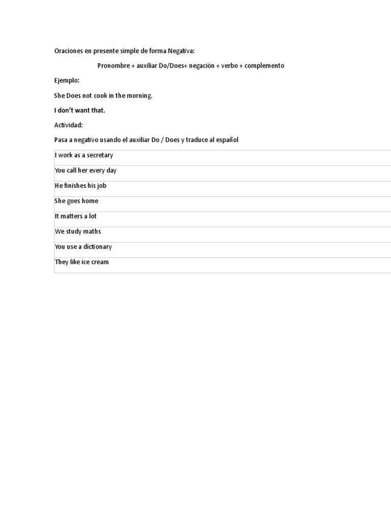 Simple present negative sentences and Spanish translations PDF
