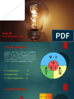 7 Ma Clase - Ejercicios de Ley de Potencia