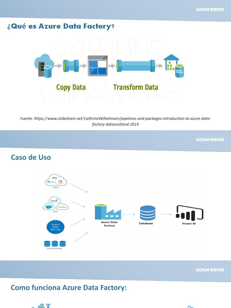 Introduccion A Azure Data Factory PDF | PDF