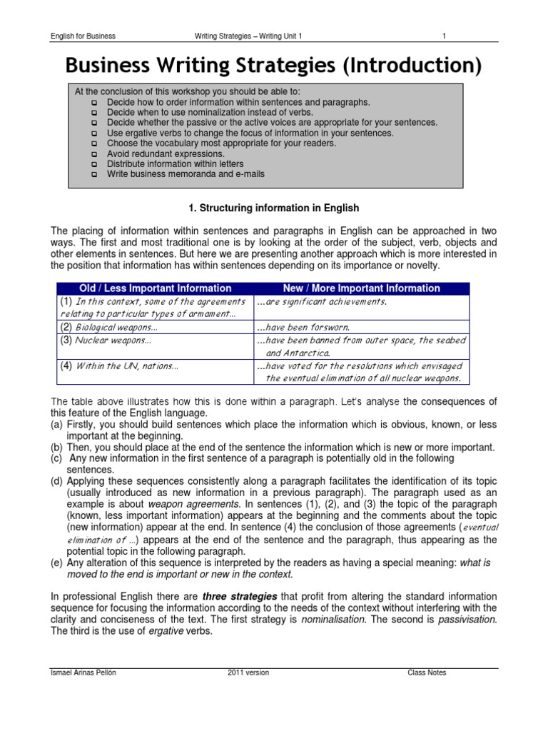 Business Writing English Language Vocabulary