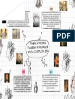 Lluvia de Ideas Mapa Mental Hoja de Papel Resaltado Llamativo Blanco PDF