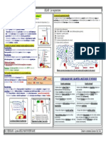 Magmatisme PDF