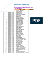 Final Year List