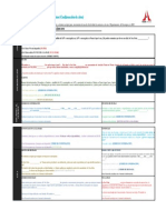 4.-Script - Reactivación de Base de Datos (Confirmación de Citas)