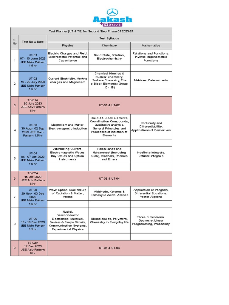 JEE Test Planner 2023-24: UT & TE Schedule | PDF