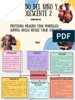 Desnutrición PDF