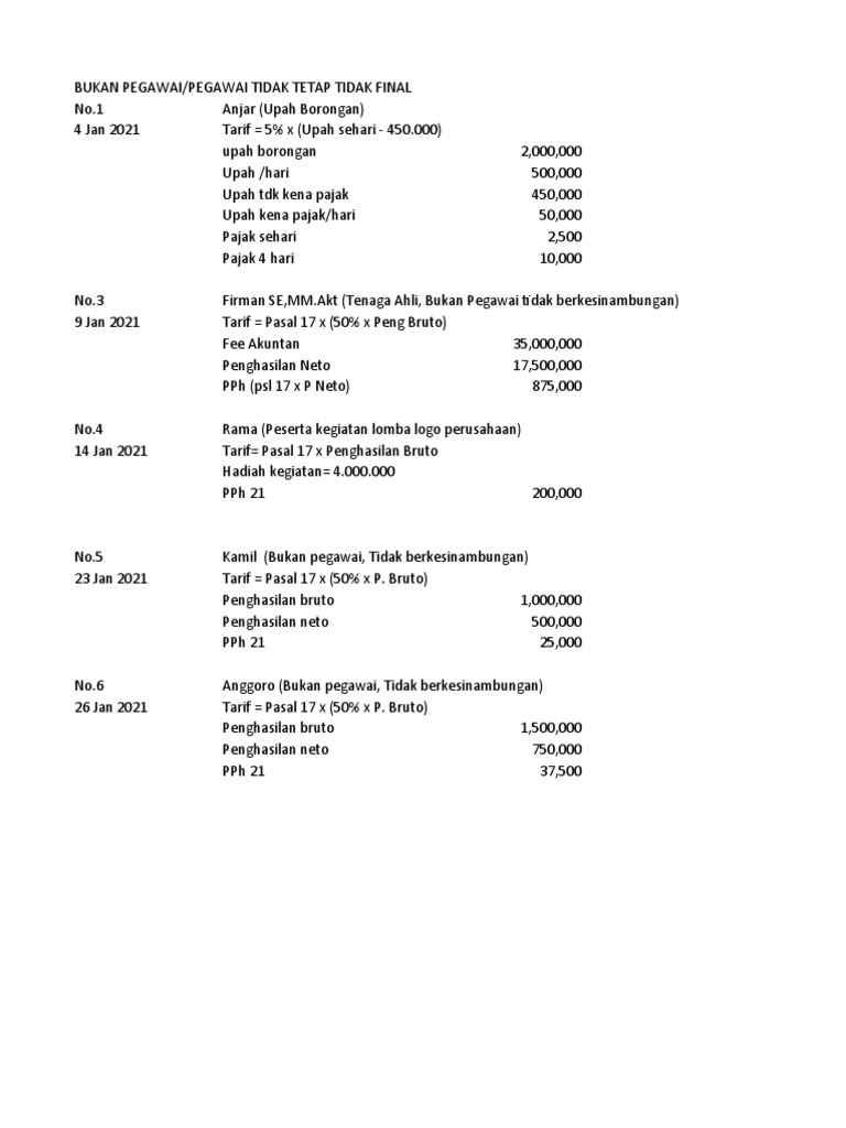BP TIDAK FINAL.xlsx | PDF