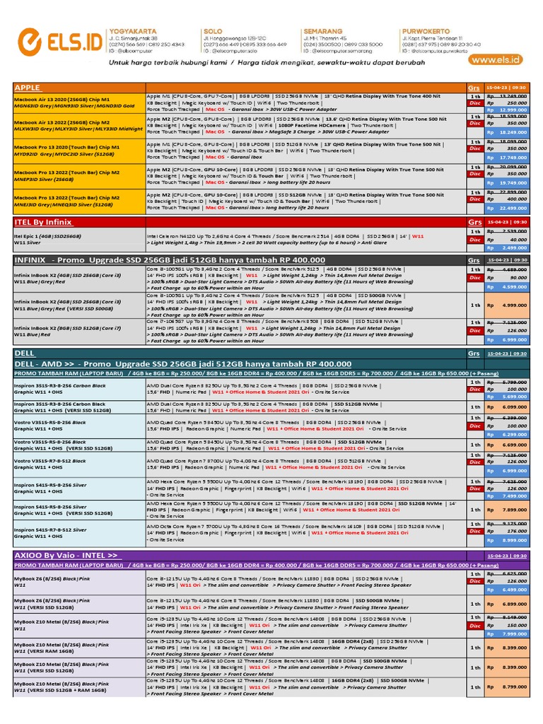 ELS 15 April 2023 PDF | PDF