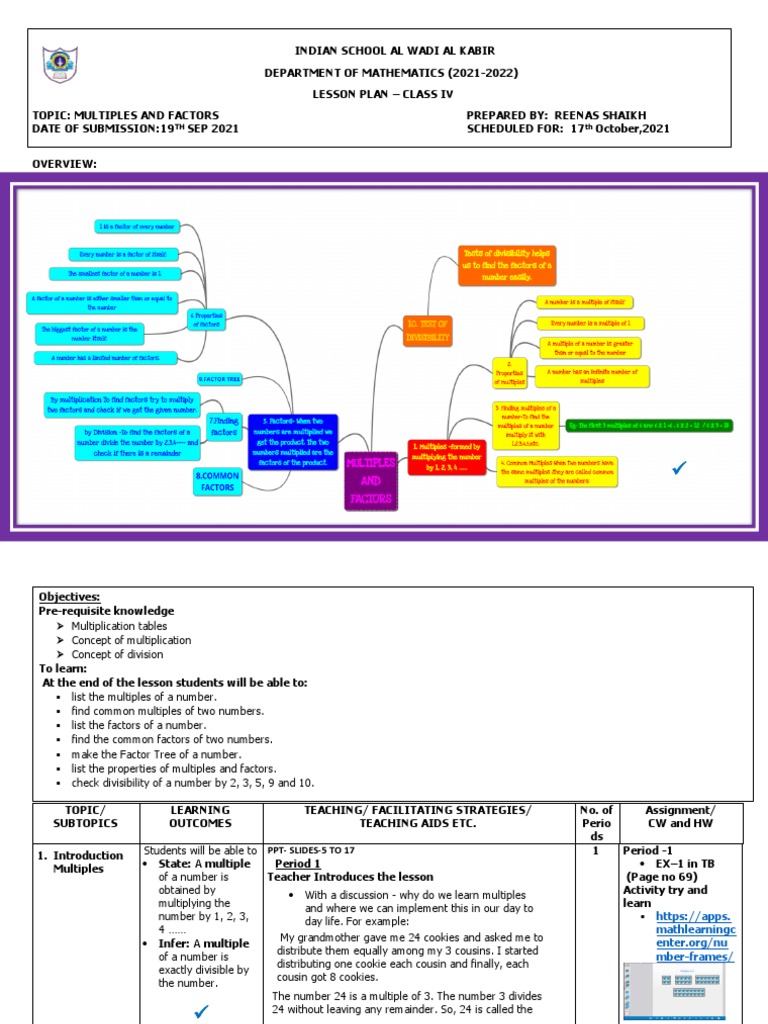 Multiples and Factors Lesson Plan (2021-2022) PDF | PDF