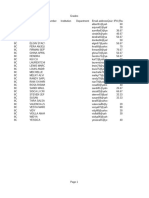 8C Grades (2) .Ods