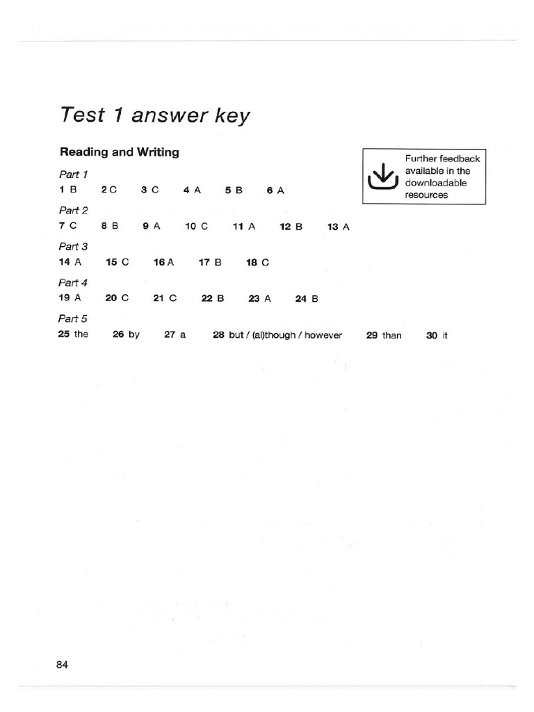 KEY A2 Key For Schools 1 Authentic Practice Tests 2020 PDF PDF