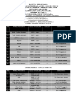 Formulir Daftar Jenis-Jenis Lomba