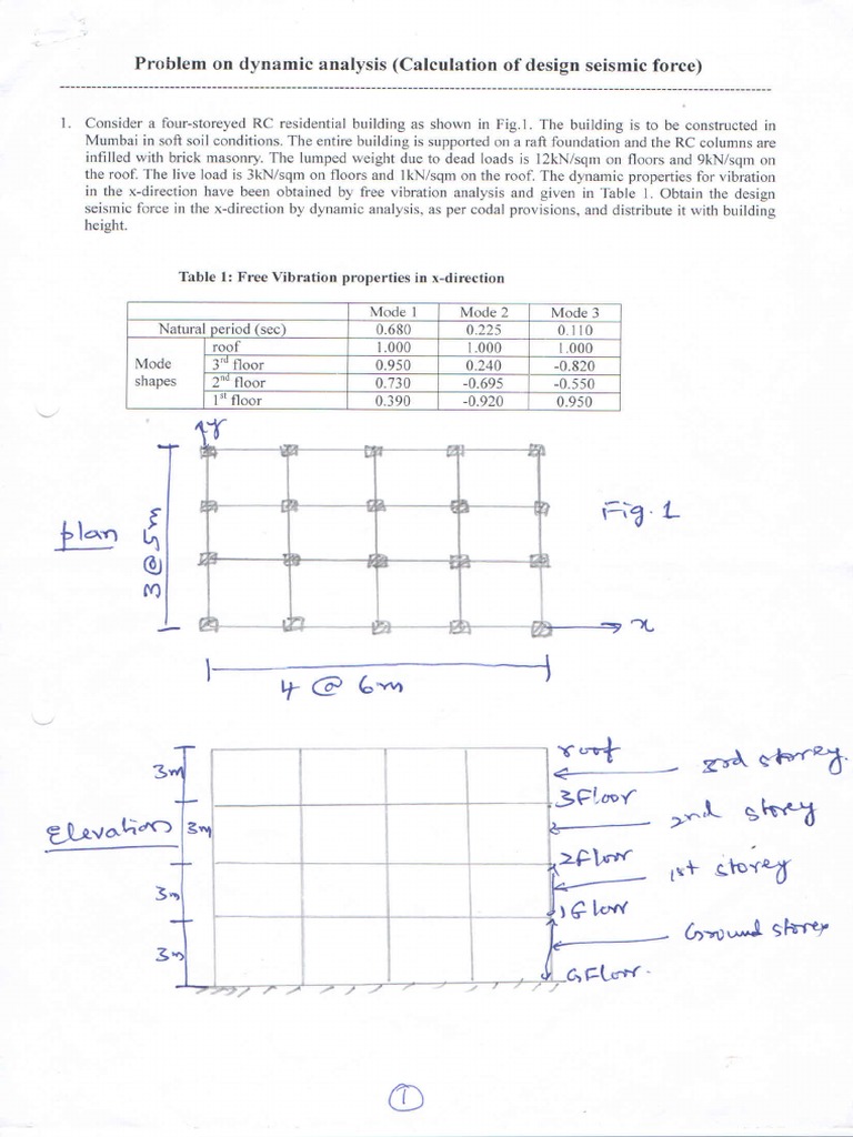 Numerical Example 5 (Dynamic Analysis - Response Spectrum Method) | PDF