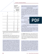 Table 250.122 - Minimum Size Equipment Ground Counductor