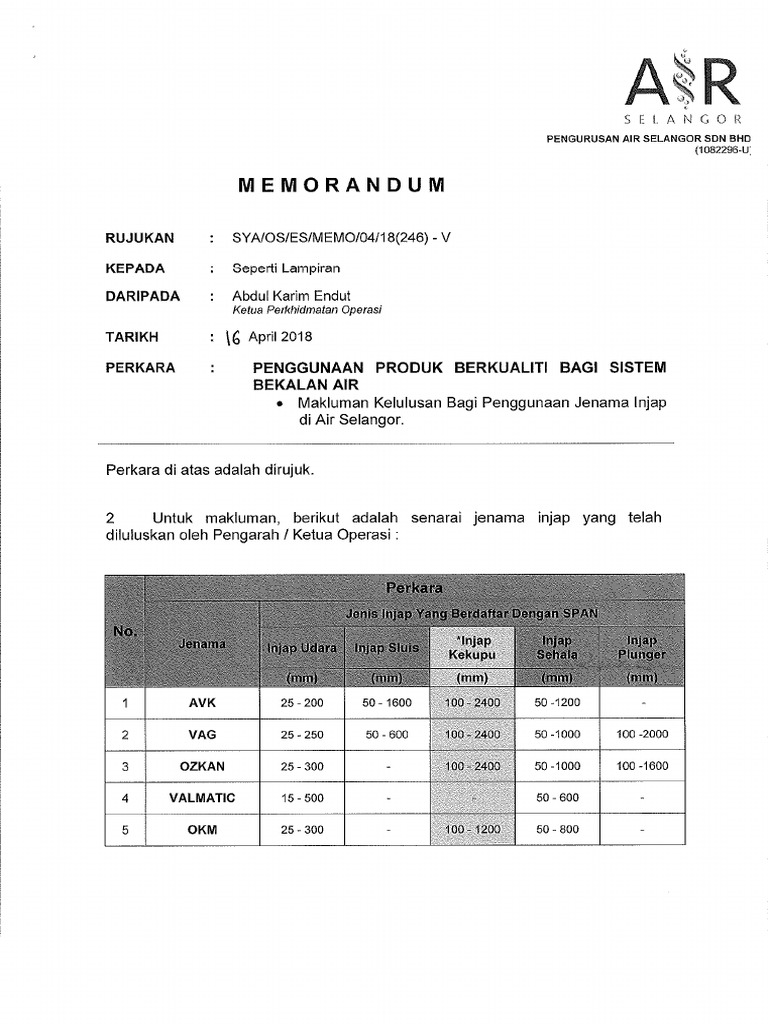 penggunaan-produk-berkualiti-bagi-sistem-bekalan-air-pdf-pdf