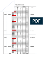 Jadwal Weeping Sub Pin Polio