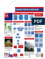 Senior Project 1 rms102 PDF