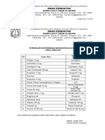 Form Konfirmasi Obat Kosong