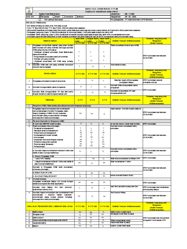 Observasi Keselamatan HRM di KM 11+000 | PDF