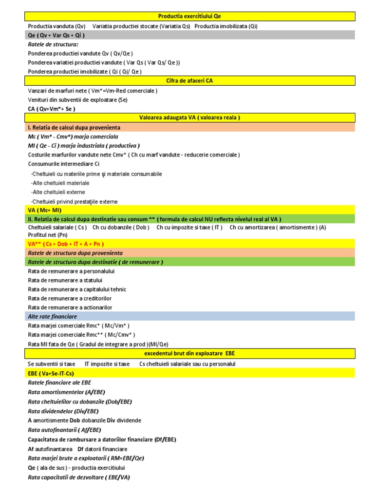 FORMULE | PDF