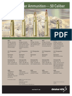 .50 Caliber - Fact - Sheet