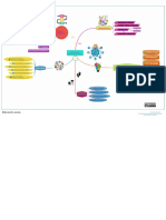 Mapa conceptual metodologías activas