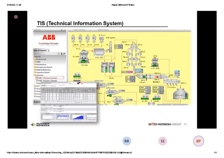 Technical Info System | PDF