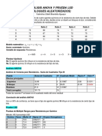 T7 Diseño de Experimentos PDF